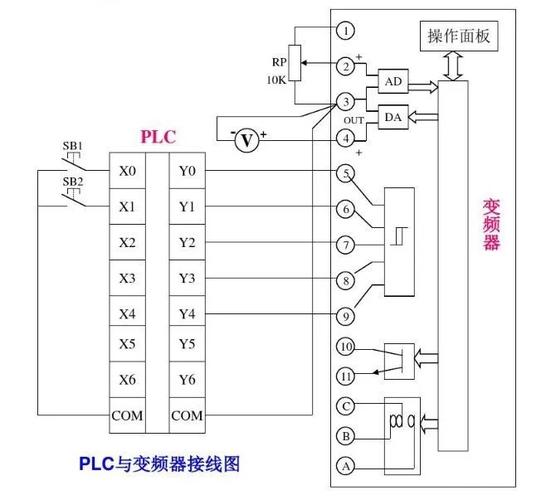 电气图都看不懂还搞啥电气