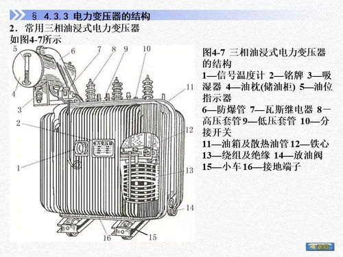 供配电系统的常用电气设备介绍